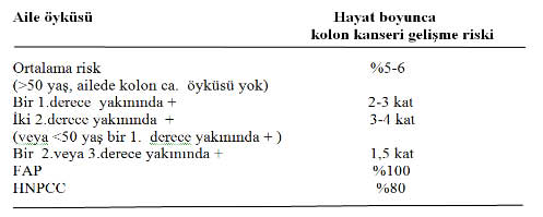 koloncaaile koloncaaile