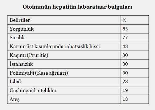 otoimmun hepatit4